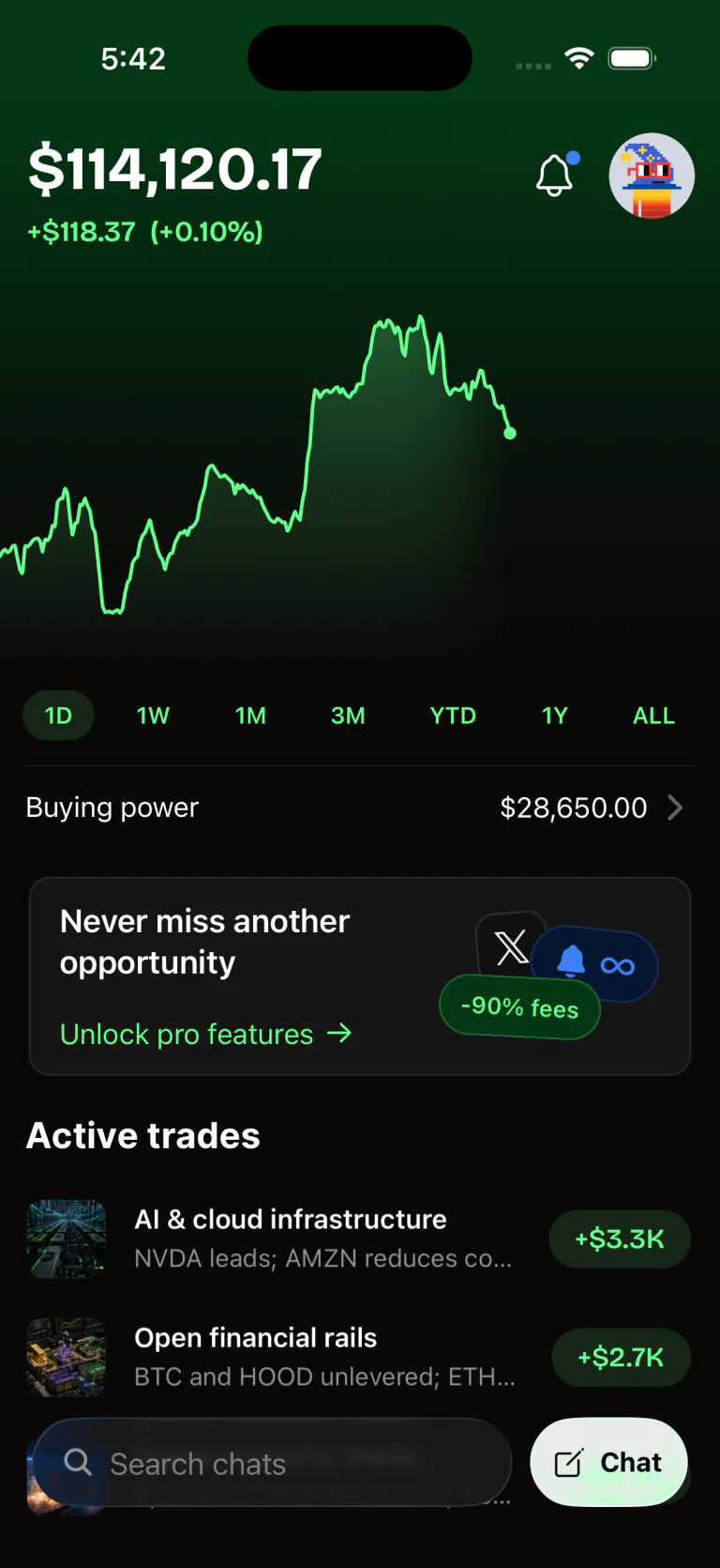 FEY Guest Mode home with portfolio value, active trades, and the Chat button